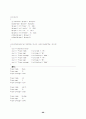  C++ 각 변수의 정의 및 설명 68페이지