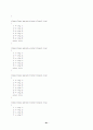  C++ 각 변수의 정의 및 설명 81페이지