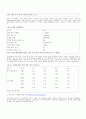 세계 커피시장의 소비실태 및 수출입 동향 비교 분석 고찰 ― 한국·미국·일본 시장을 중심으로 ― 5페이지