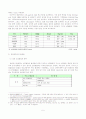 새집증후군 7페이지