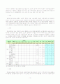 새집증후군 16페이지