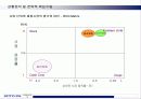 KT&G의 RAISON 담배의 마케팅전략 분석 12페이지