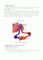 심혈관계질환 4페이지