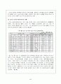 해외직접투자 -인도- 17페이지