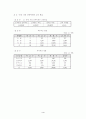 특수아동 교육의 '평등한 기회'의 의미 7페이지