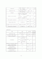 만성폐쇄성 폐질환 케이스 레포트 19페이지