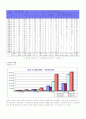 사회문제론 - 입양 3페이지