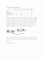 미래의 수소자동차의 현황 12페이지