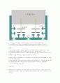 ★신소재 복합재료(FRP) 조사..발표자료 7페이지