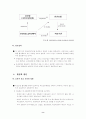 국민건강보험과 민간보험의 협력을 통한 의료보장체계의 개선방안 10페이지