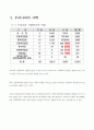 사립학교법 개정인가? 개악인가? 4페이지