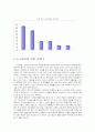 노동문제 조사자료 (사회문제론) 8페이지