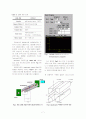 GC/MS를 이용하여 Urine 및 음료속의 카페인 분석 7페이지