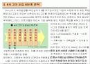 [품질관리]6시그마(six sigma)의 정의 및 추진과 성공사례 8페이지