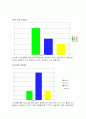 서예를 통한 심성계발 5페이지