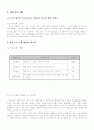 (사회복지행정론)독거노인을 위한 프로포절 2페이지