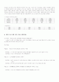 (사회복지행정론)독거노인을 위한 프로포절 3페이지