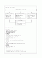 지역사회복지 탈시설화 12페이지