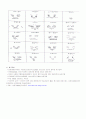 영유아 (아동의) 인터넷 중독과 게임중독 9페이지