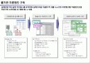 지식기반설계 7페이지