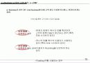 e-Business 시대의 고객 관리, e-CRM 13페이지