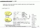 e-Business 시대의 고객 관리, e-CRM 32페이지