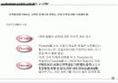 e-Business 시대의 고객 관리, e-CRM 33페이지