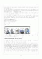 만성 신부전증과 사회사업가의 역할 3페이지