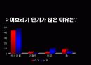 성의 상품화 -영화와 광고 등등의 언론매체를 통해 본 성의 상품화 16페이지