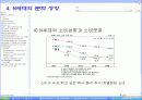 N세대의 개념과 N세대의 문화, 세대경험 분석, 고찰 [발표자료] 22페이지