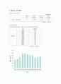 계란에 대한 정리 자료 4페이지