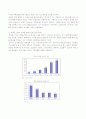 노키아 기업분석 6페이지