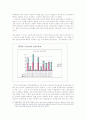 남성어와 여성어의 음운, 어휘의 차이 10페이지