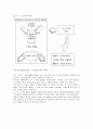 식스시그마 기업사례 4페이지