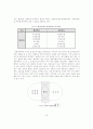 ‘행정학과의 실태 및 발전적 미래방안’ 10페이지