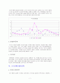 소득격차의 원인과 해결방안 7페이지