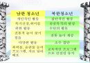 남북한의 청소년 여가활동비교 26페이지