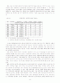 중국의 경제성장에 따른 한국경제의 방향 25페이지