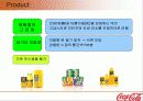 (마케팅)한국코카콜라 마케팅사례분석 16페이지