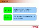 (마케팅)한국코카콜라 마케팅사례분석 17페이지