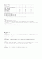 다운사이징 (구조조정), 임금체계, 복지후생 21페이지