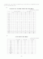 지방자치단체의 국제교류사업-강남구를 중심으로 6페이지