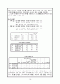 spss를 이용한 설문지 분석 15페이지