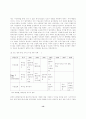 [ WTO 가입 ] 이후 중국 이동통신시장의 변화와 전망 13페이지