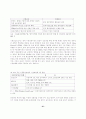 [ WTO 가입 ] 이후 중국 이동통신시장의 변화와 전망 21페이지