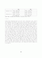 [ WTO 가입 ] 이후 중국 이동통신시장의 변화와 전망 24페이지