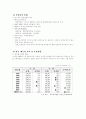 중남미-페루 13페이지