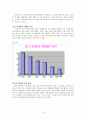  조기교육에 대한 연구(현재 우리나라에서 불고 있는 조기교육 열풍에 대한 심리학적 관점에서의 원인분석과 조기교육의 교육학적 관점에서의 효과성) 15페이지