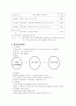 푸드마켓사업계획안 2페이지