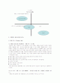 [소비자 행동론] 패밀리레스토랑에 대한 분석(T.G.I.F / 마르쉐) 15페이지